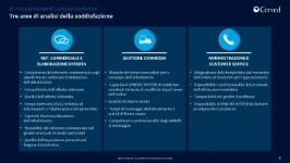 02_Más del 98% de los clientes encuestados están satisfechos con el trabajo de Syncro System