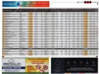 02_Syncro System en el informe 1000 empresas