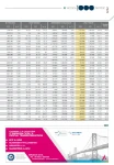 04_Datos de las cuentas anuales de Syncro System 2023