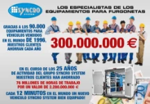 Ahorrar con los equipamientos internos Syncro