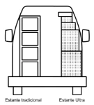 Ahorro de espacio en la furgoneta equipada