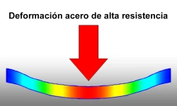 Deformación acero de alta resistencia
