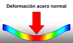Deformación acero normal