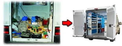 Del caos al orden con Syncro System