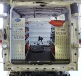 Crash Test para el sistema de equipamiento Ultra tras el golpe