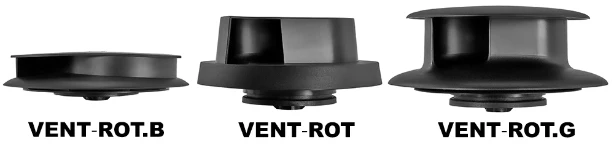 Ventilador eólico con perfil superior rebajado